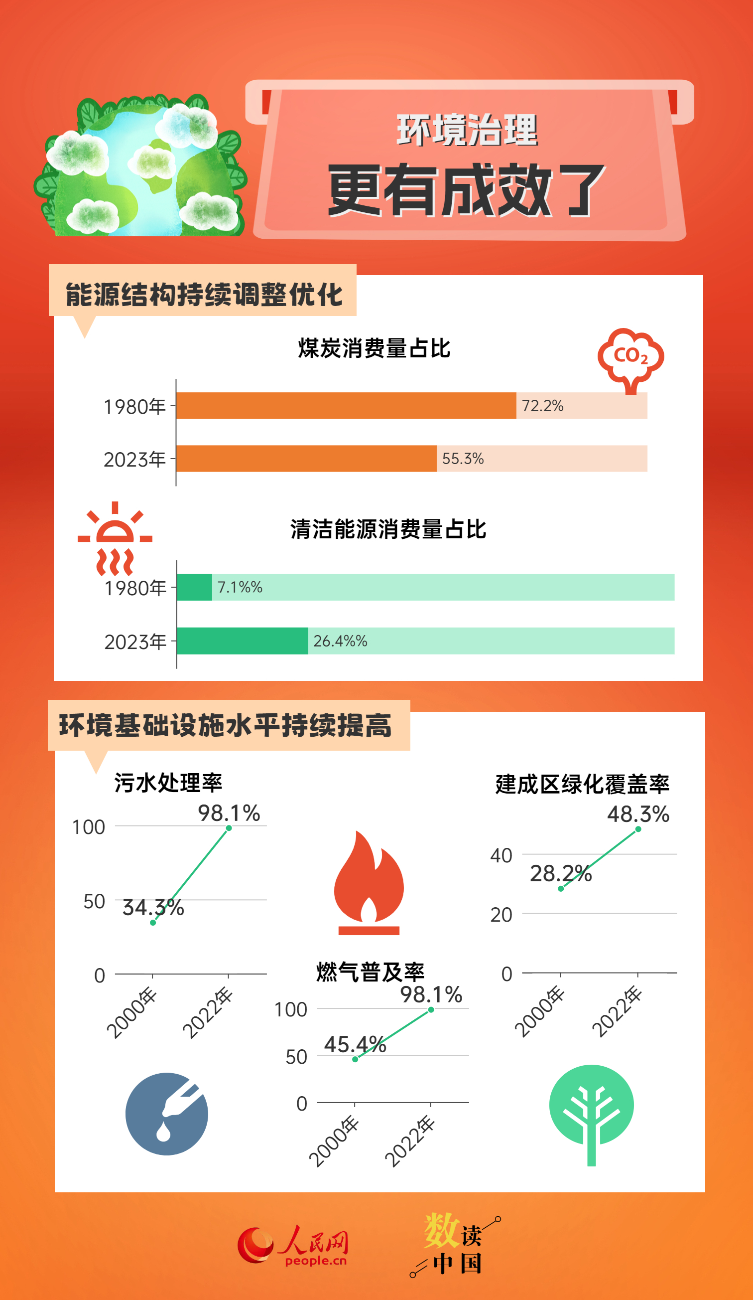 新澳天天开奖免费资料,全面实施数据策略_Tablet92.68