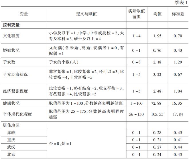 新澳天天开奖资料大全272期,统计分析解释定义_FHD版32.773