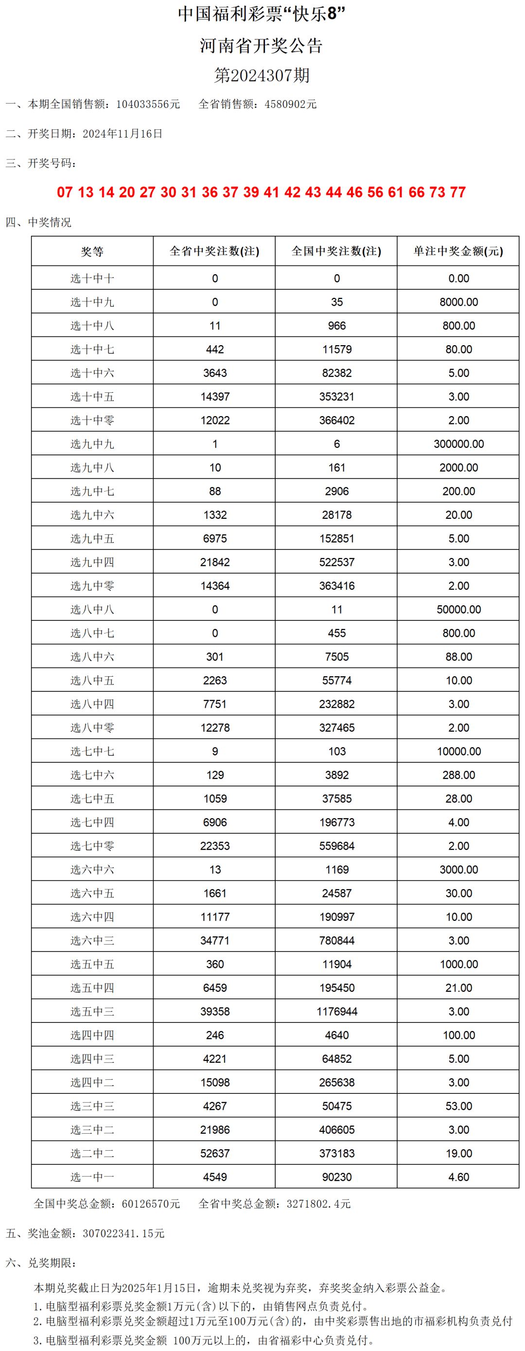 2024年12月6日 第20页