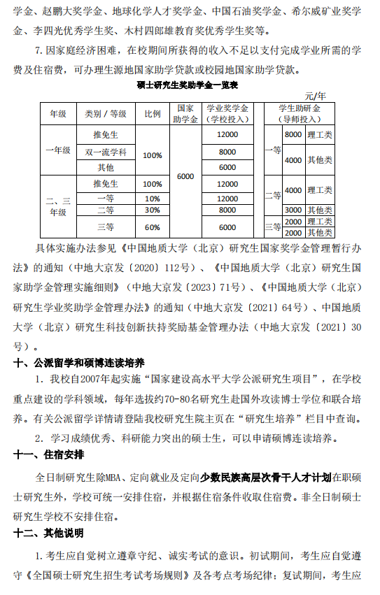 中国地质大学（北京）研究生学费解析