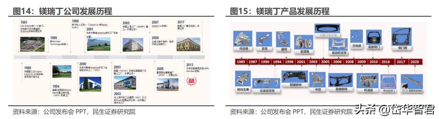 万丰奥威利好消息引领企业迈向新高峰的积极进展