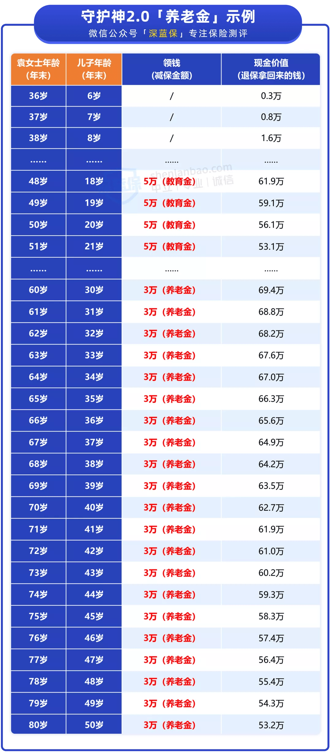 管家婆必出一中一特,稳定评估计划_精英款93.876