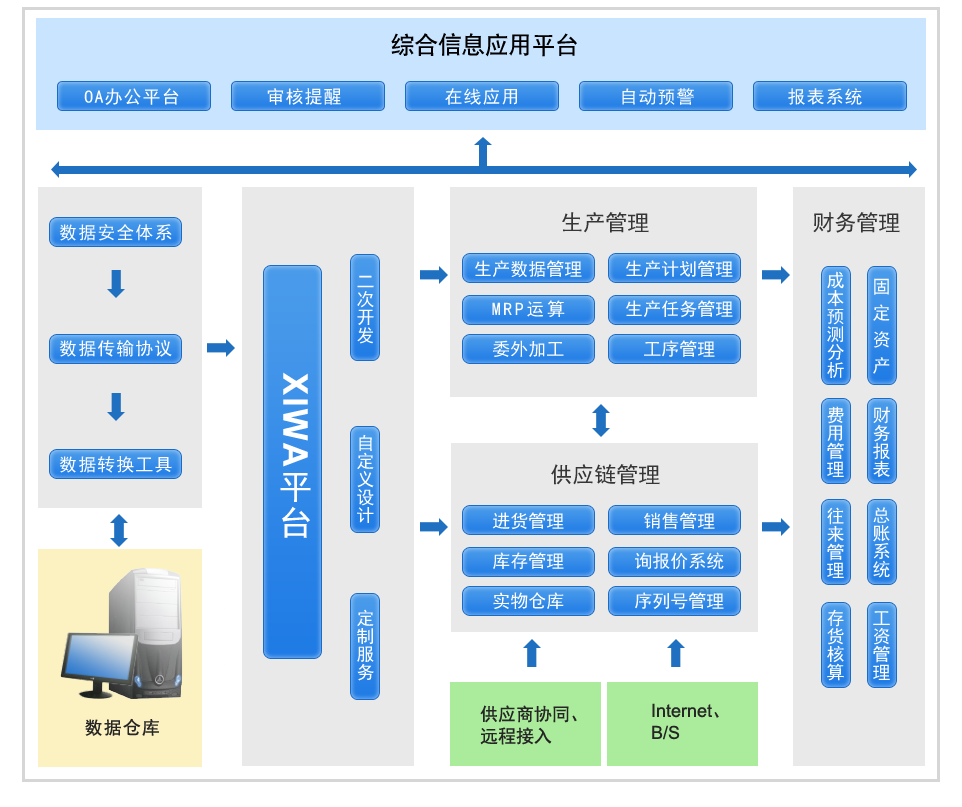 7777788888精准管家婆更新时间,动态词语解释落实_静态版42.108