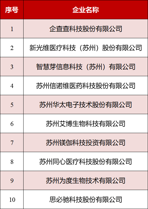 2024新澳精准资料免费提供下载,深度评估解析说明_经典款89.687