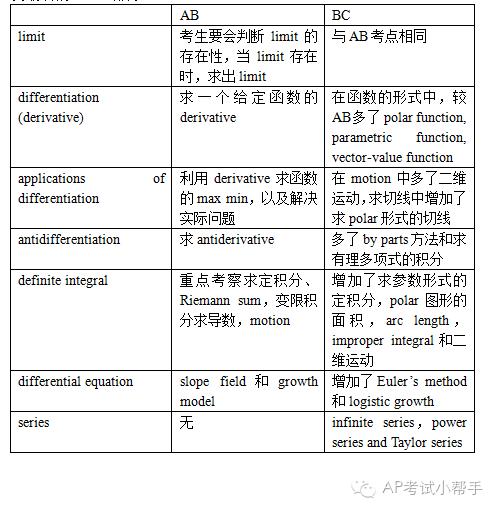 新澳资料免费资料大全一,稳定评估计划方案_NE版54.460