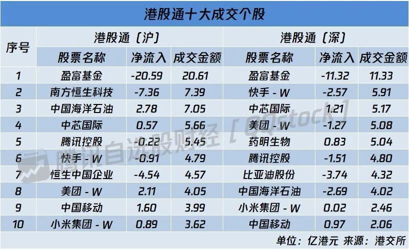 2004澳门天天开好彩大全,综合数据解释定义_社交版72.211