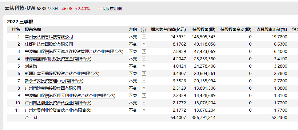 新澳2024今晚开奖资料,仿真技术方案实现_运动版15.36