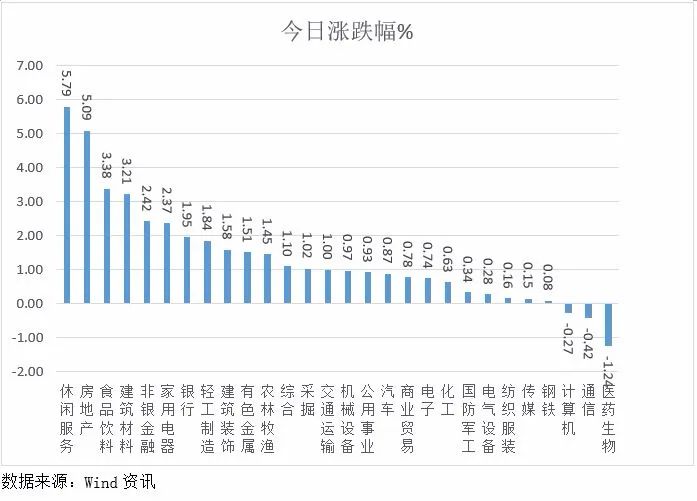 新澳好彩天天免费资料,数据执行驱动决策_Advance32.786