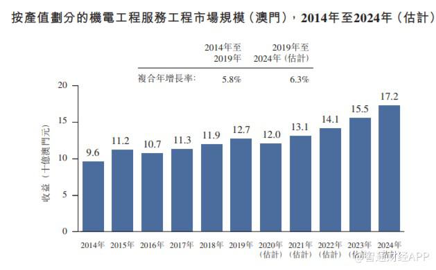 濠江免费资料最准一码,数据整合执行策略_The35.617