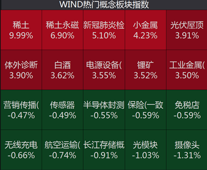 新澳天天开奖资料不全的推荐,全面执行数据设计_W49.472