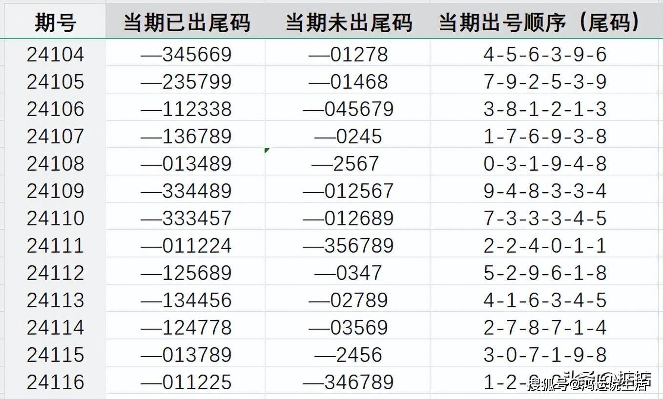 王中王三组三中三,实际解析数据_Elite28.649