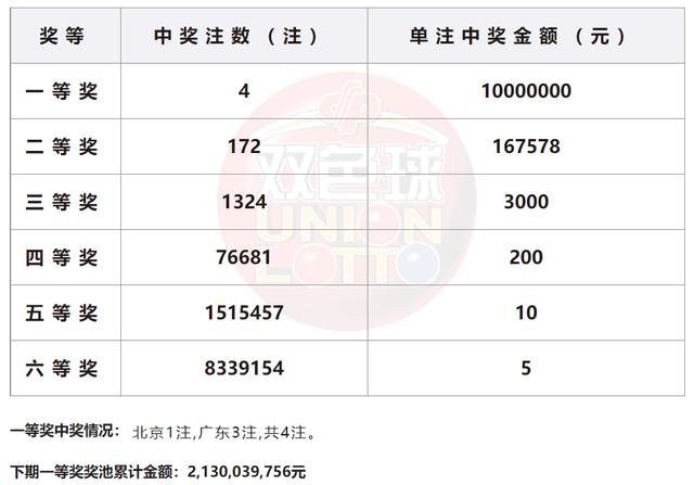 2024年新澳门天天彩开奖号码,实践方案设计_bundle37.384