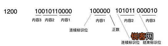 婆家一肖一码100,实证分析解释定义_suite98.919