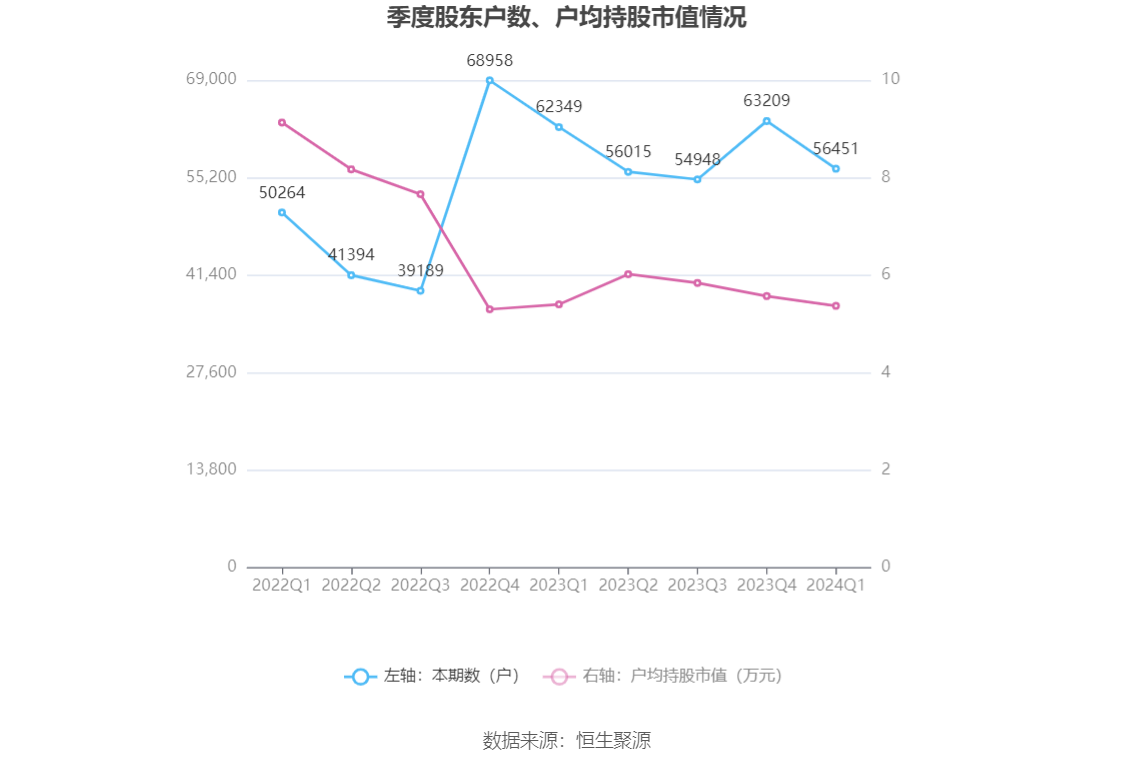 2024新澳精准资料大全,整体规划执行讲解_投资版79.477