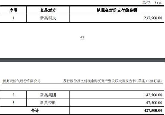 新奥彩2024最新资料大全,快速设计响应方案_旗舰版84.838