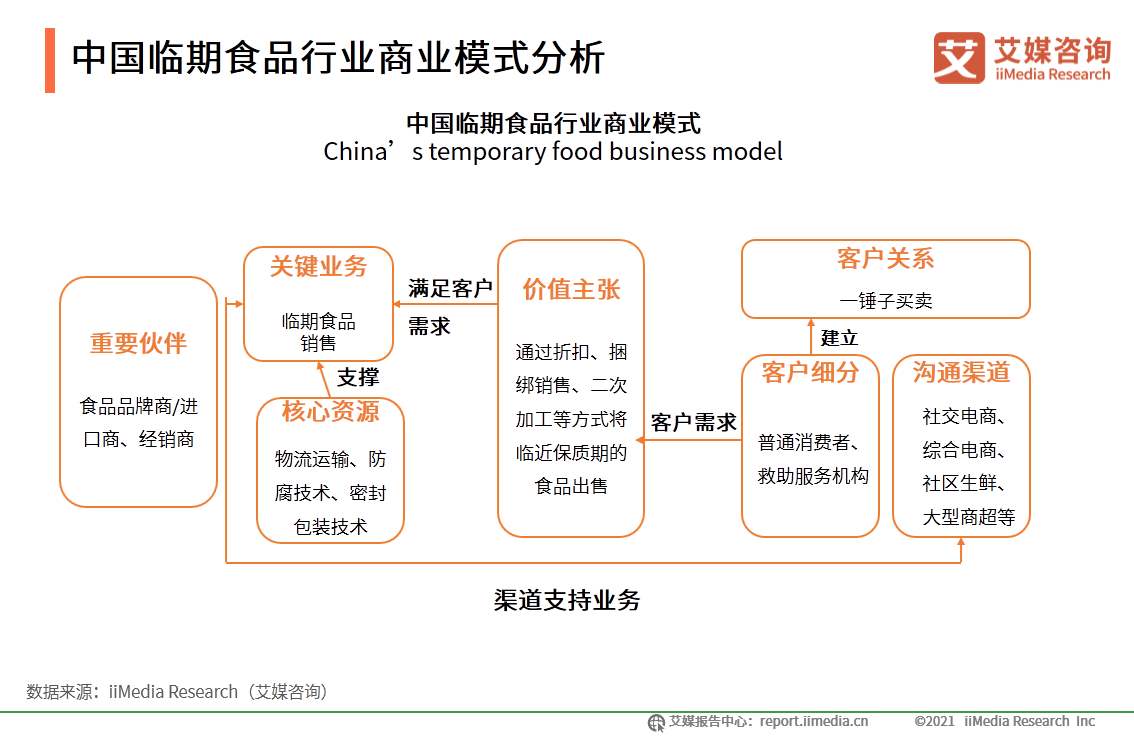 新奥门特免费资料大全管家婆,实际案例解释定义_基础版83.49