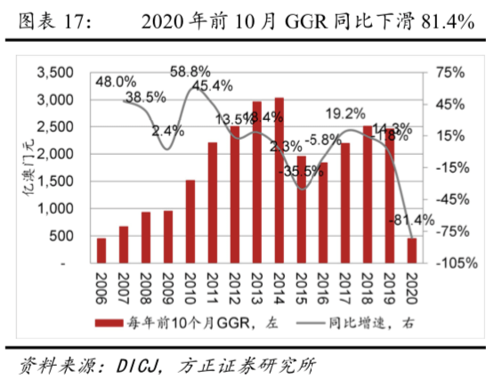 2024澳门今晚开奖结果,实地数据分析计划_FHD13.434