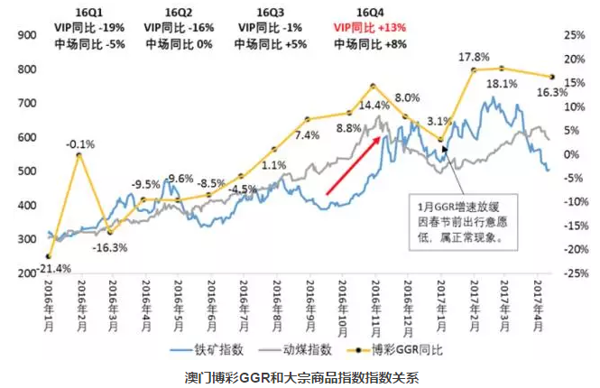 天天彩资料免费提供澳门,新兴技术推进策略_高级款51.387