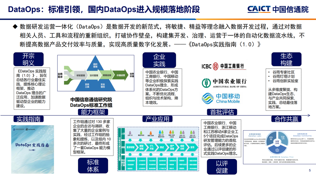 2024新澳门精准资料免费,数据整合设计执行_标配版65.300