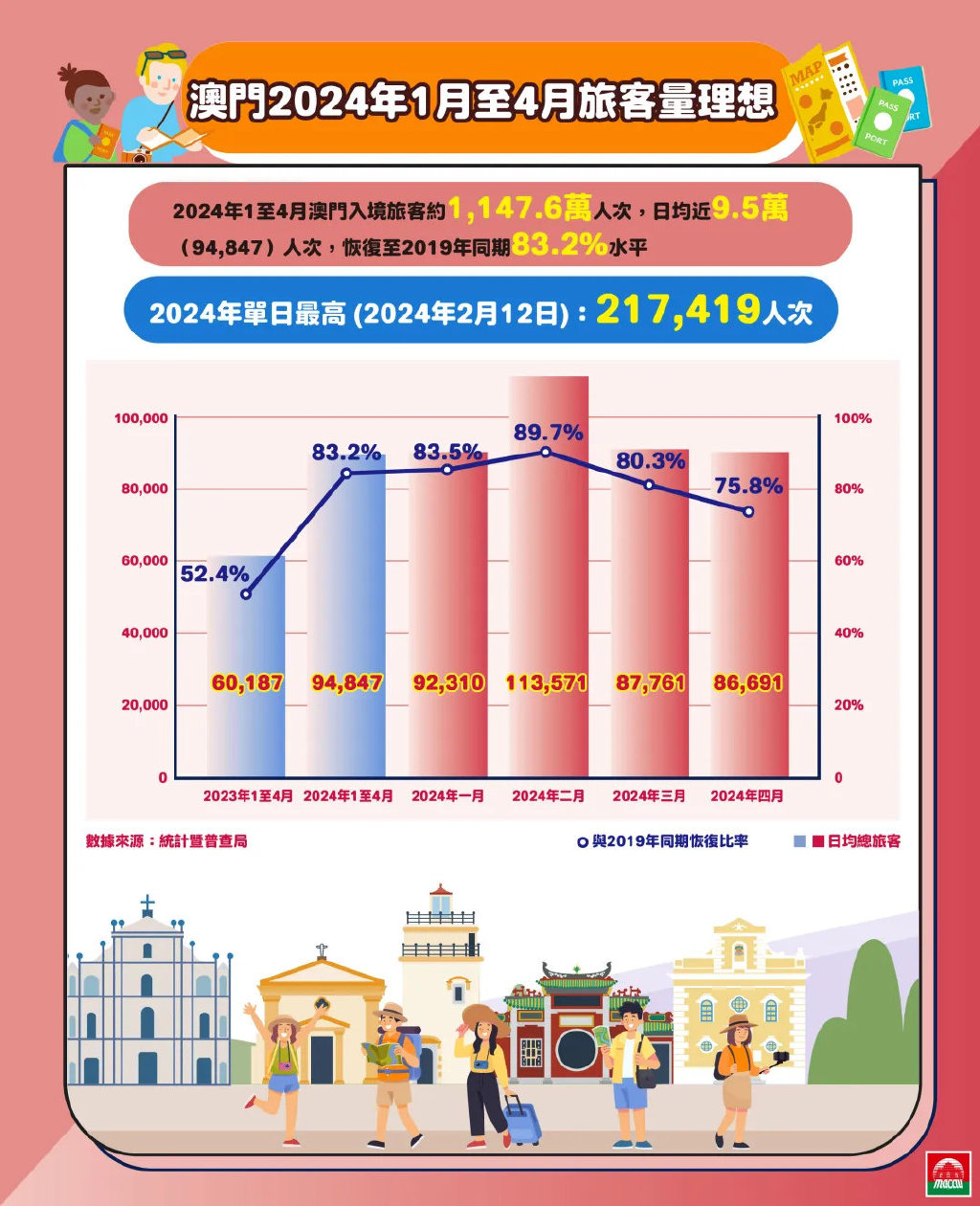 2024年新澳门正版免费大全,适用性计划实施_动态版93.265