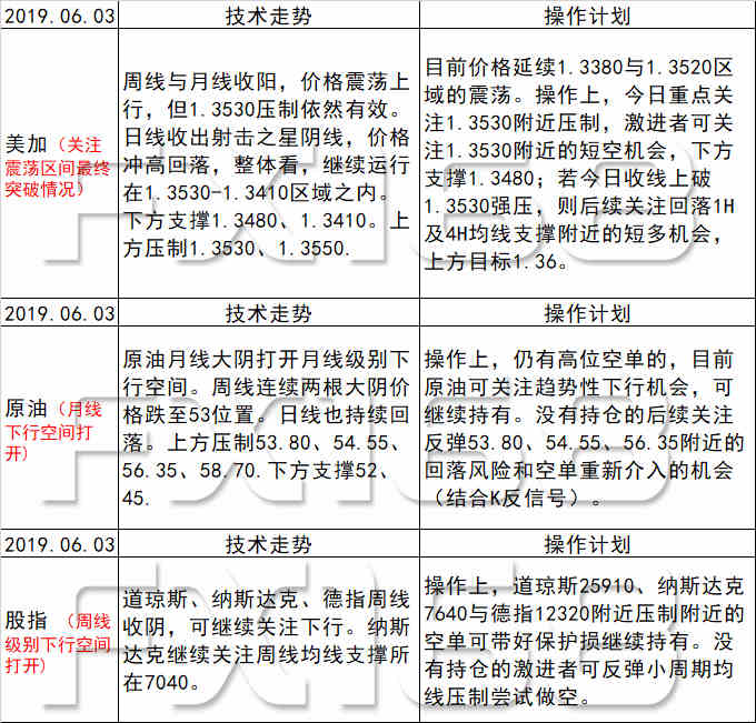 新澳天天彩免费资料,经济性执行方案剖析_U72.396