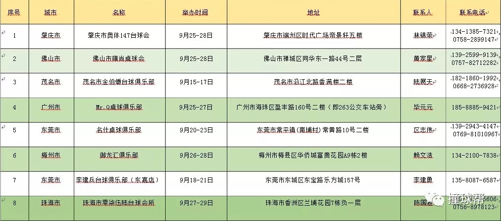 广东八二站免费查询资料站,全面实施分析数据_纪念版94.375