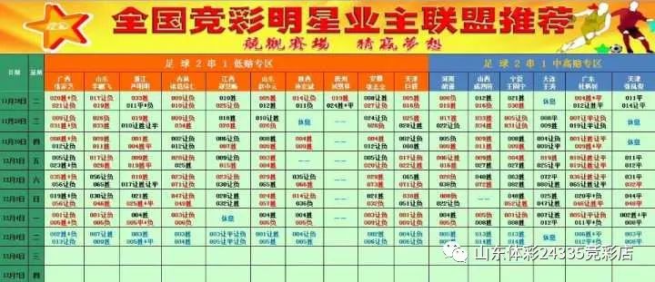 2024年新澳门天天彩开奖号码,数量解答解释落实_挑战版87.669