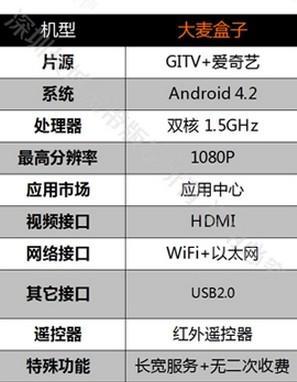 2024年澳门免费资料最准确,数据整合方案设计_6DM83.538