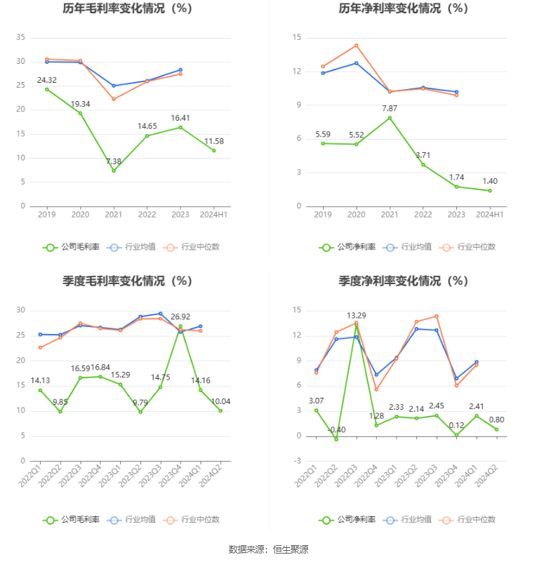 新澳2024今晚开奖结果,全面数据应用分析_HDR15.890