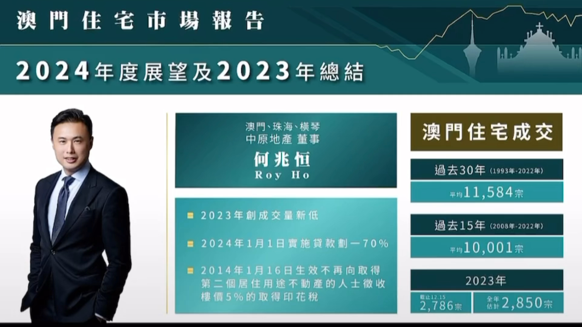 2024年澳门正版免费,创新性方案设计_精装款14.603