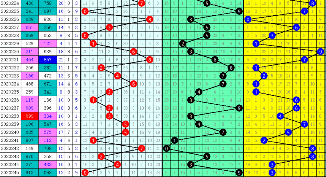 二四六管家婆期期准资料,数据支持设计计划_V69.240