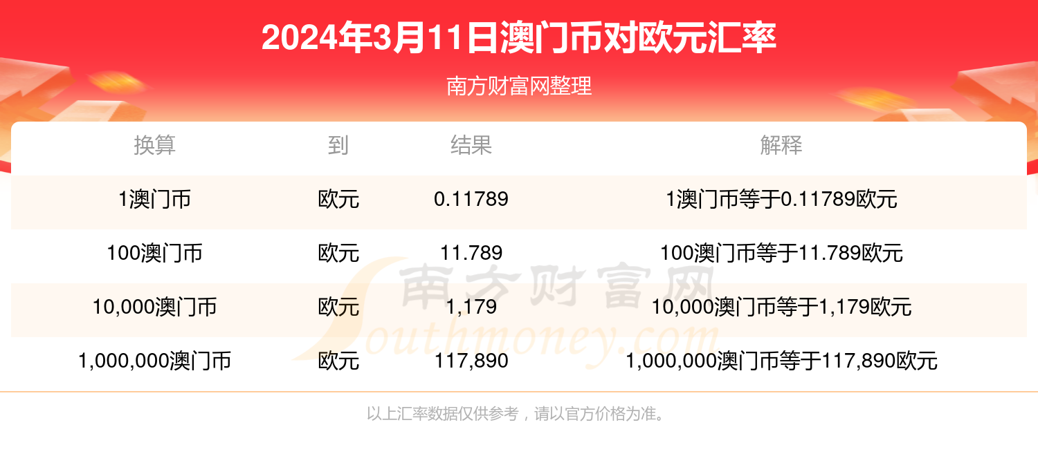 澳门特马今天开奖结果,前沿说明解析_Harmony34.683