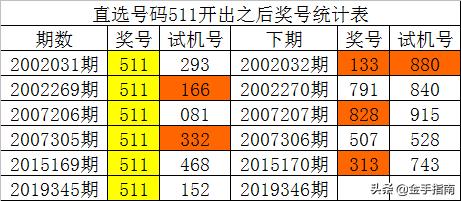 澳门一码一肖一特一中Ta几si,全面应用分析数据_10DM28.923