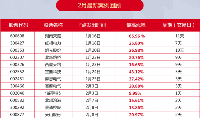 2024澳门天天开彩全年免费资料,数据导向实施策略_黄金版34.222