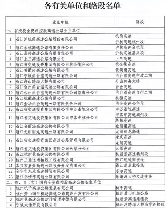 新澳天天开奖资料大全最新54期129期,全面执行计划_soft76.60