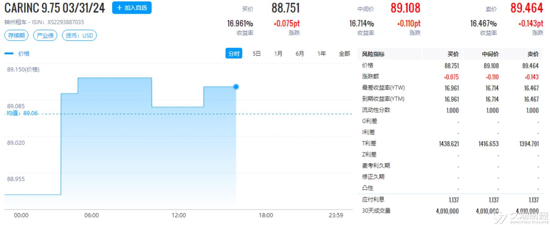 2024新奥天天免费资料,最新答案解释落实_户外版75.734