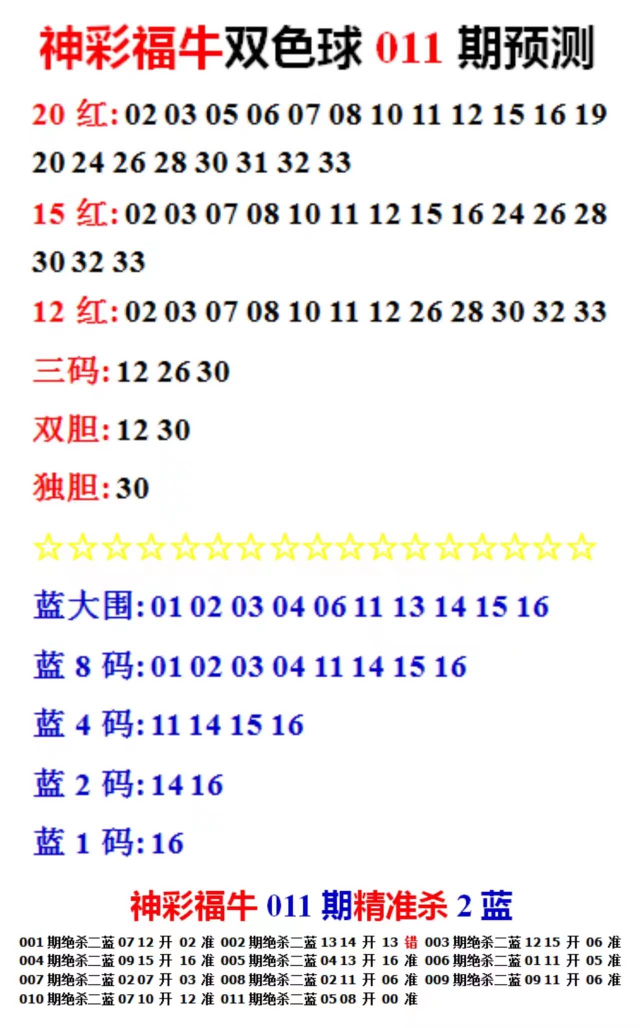 7777788888精准免费四肖,高效解答解释定义_UHD版62.62