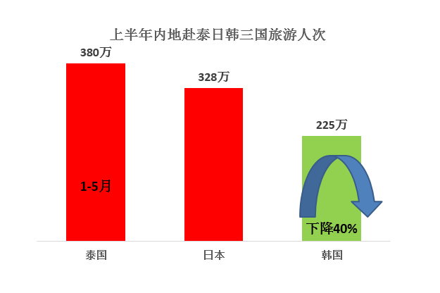 三期必出一期香港免费,权威分析解释定义_5DM55.734