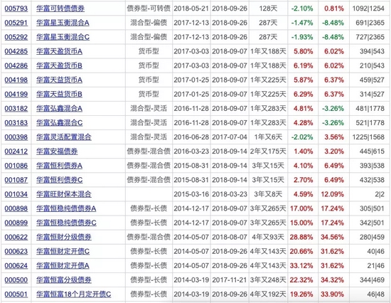 澳门王中王六码新澳门,收益成语分析定义_薄荷版75.875