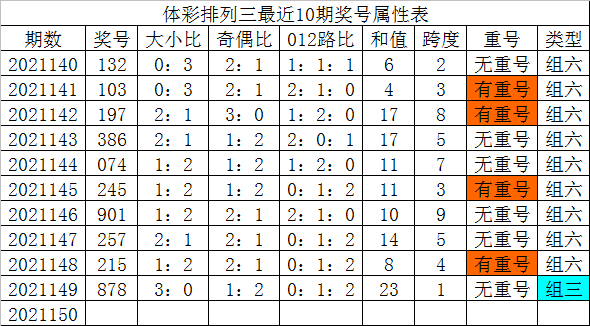 新澳天天开奖资料大全103期,实地验证策略_定制版52.386