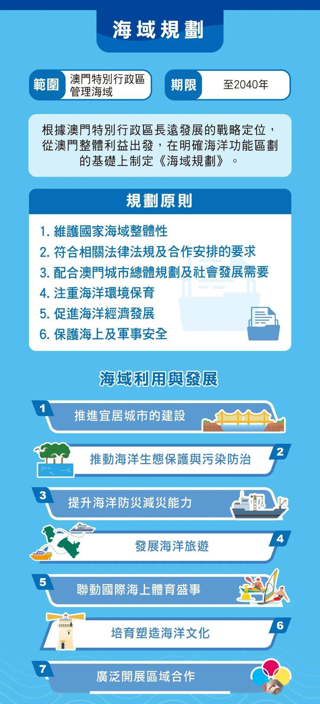 澳门王中王100%的资料2024年,全局性策略实施协调_Hybrid59.72