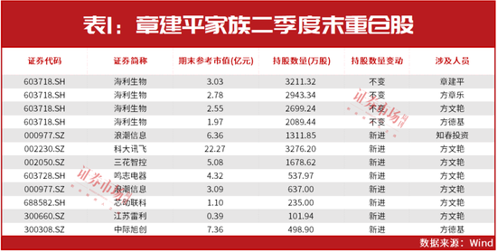 新2024年澳门天天开好彩,重要性分析方法_顶级版82.537