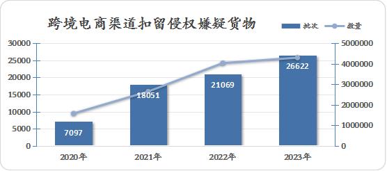 2024新澳门原料免费462,可靠性执行策略_AP70.834