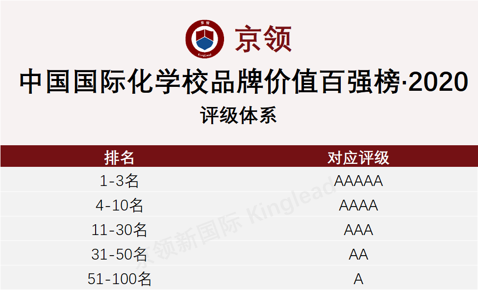 安全防护 第212页