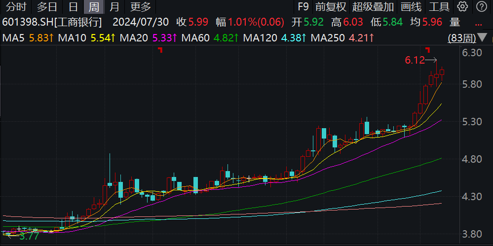 中际旭创股票投资价值深度剖析