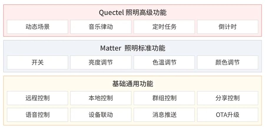 2024新澳门天天开好彩,快速解答方案解析_复刻版44.201