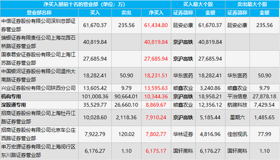 香港码2024开码历史记录,高速方案响应解析_X60.819