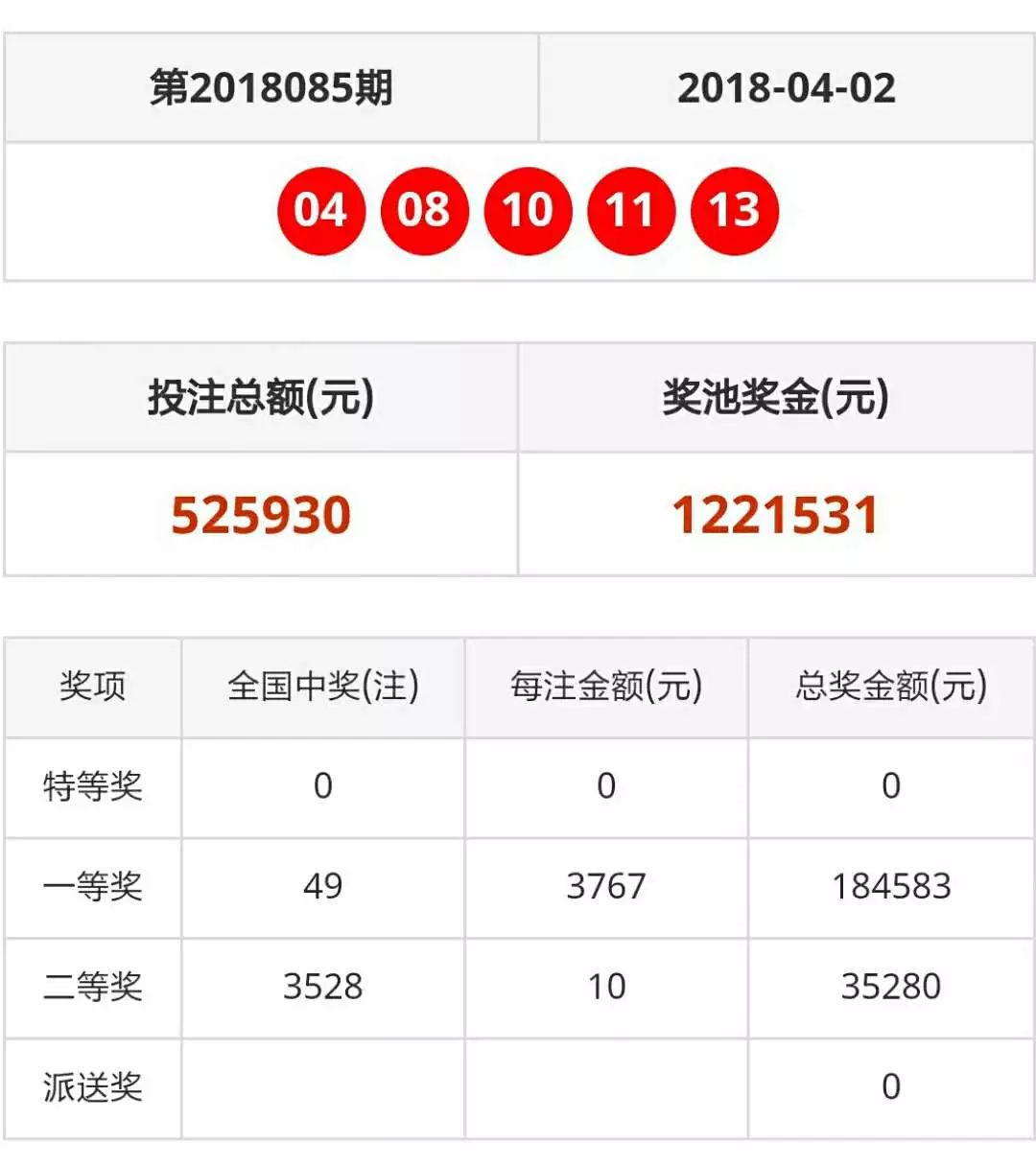 新澳门天天开奖结果,收益说明解析_终极版23.768