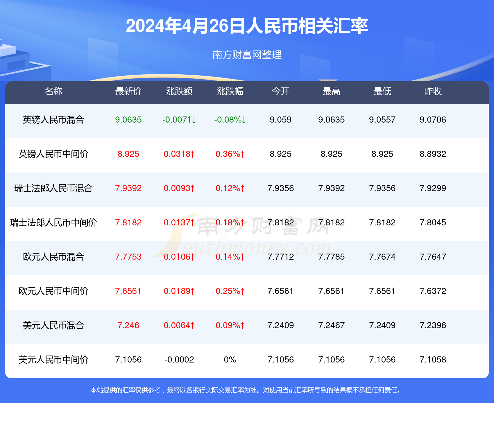 2024澳门天天六开彩免费香港,实践验证解释定义_Advance22.366