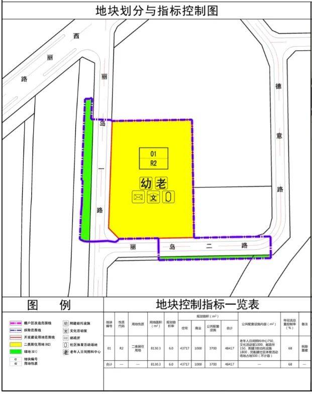 2024年新奥天天精准资料大全,快速设计问题解析_pack93.535